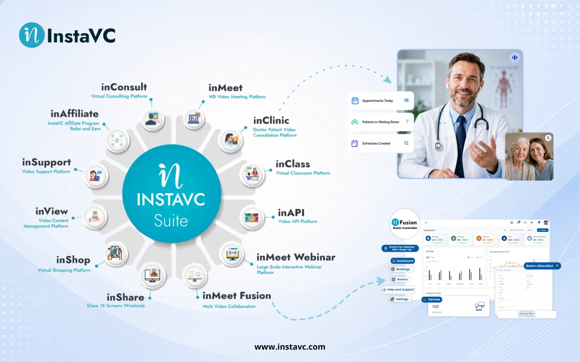 The Complete Guide to Video Conferencing Software: Solutions for Every Industry 