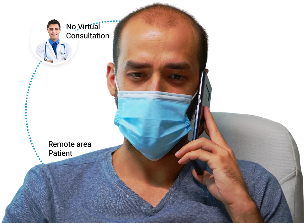 Challenges in Modern Healthcare Systems